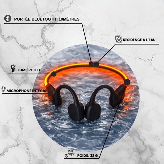 CASQUE A CONTUSIONS OSSEUSE